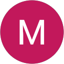 Minsgass profile picture